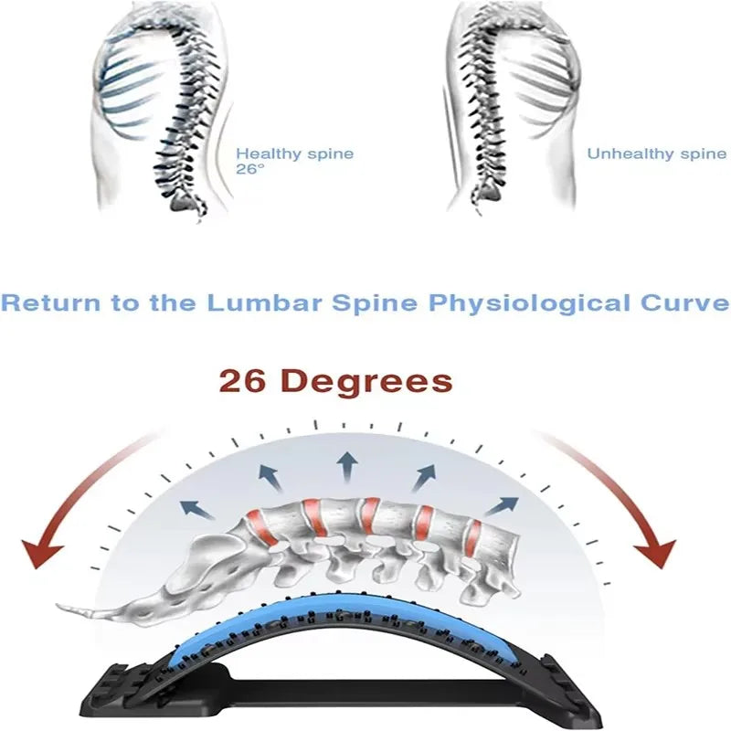 EaseLoom Lumbar Flex Back Stretcher