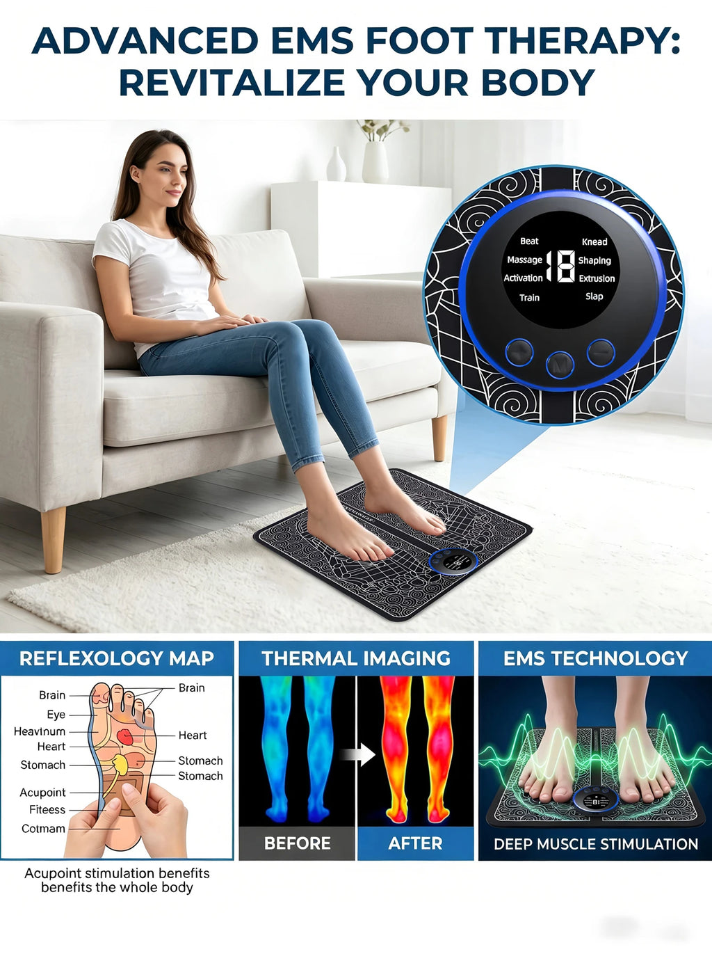 EaseLoom EMS Revive Foot Massager Mat